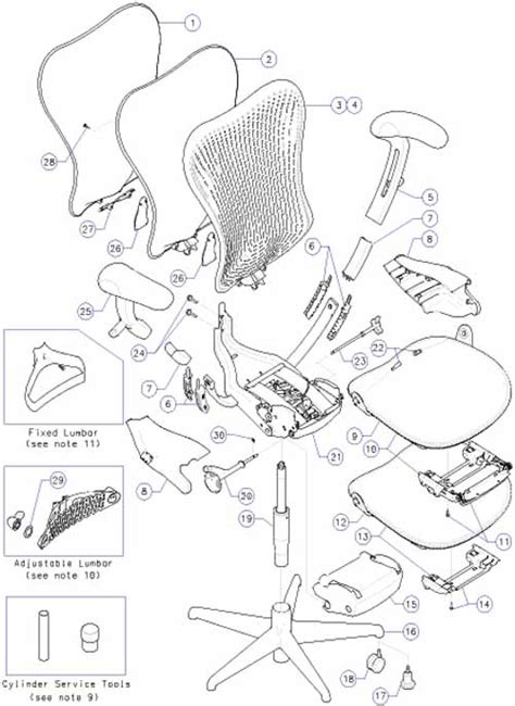 aeron model number lookup.